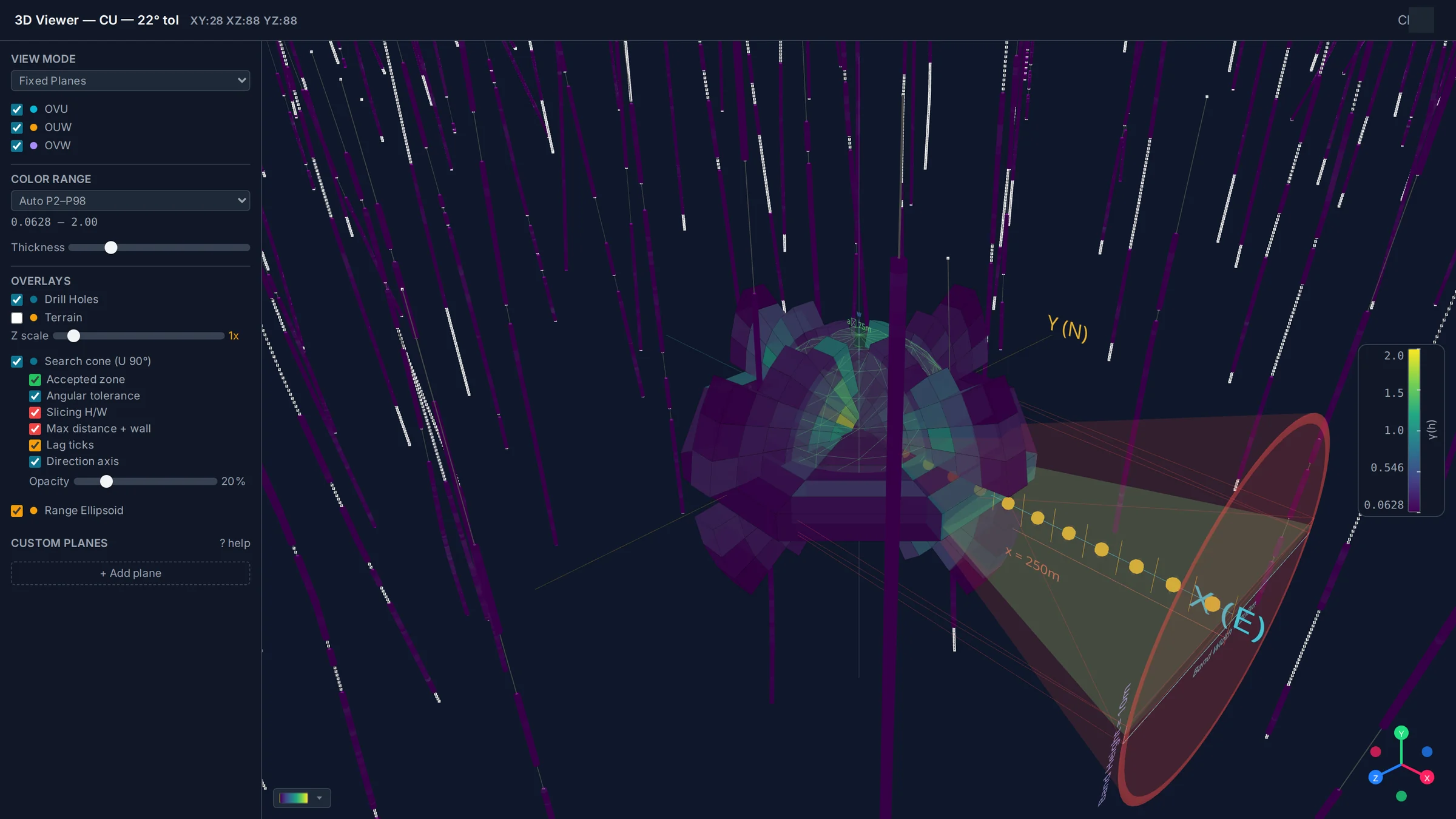 The full 3D variogram surface, showing the anisotropy of the fitted model in every direction at once.
